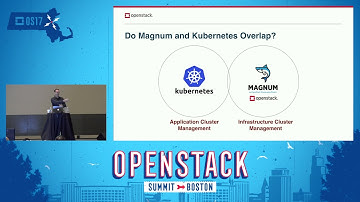 Magnum 101- Introduction to Magnum