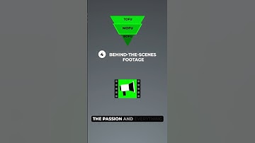 $1M in Real Estate Ads: The Facebook Strategy That Actually Works