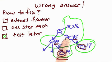 Improving The Solution Solution - Design of Computer Programs