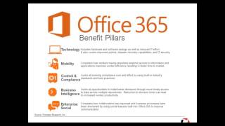 Maximising Your Use of Office 365 (Webinar)