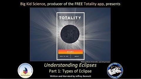 Understanding Eclipses Part 1: Types of Eclipse