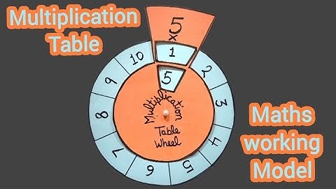 Multiplication Table Wheel Maths Working Model | Maths Multiplication Table Project | Maths TLM 