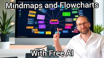 Free AI Mind Maps, AI Flowcharts & More | Review of MyLens AI