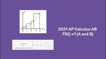 2021 AP Calculus AB FRQ #1 (A and B)