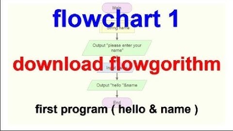 flowchart 1 | download flowgorithm and first program ( hello & name )