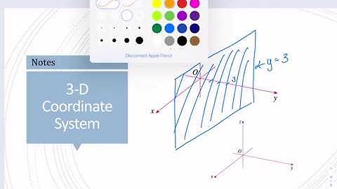 13.2 - Vectors in Three Dimensions
