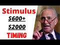 $2,000 Stimulus Checks, What Mitch McConnell and Democrats just said!!