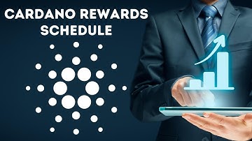 WHEN REWARDS?! Cardano Shelley Staking Calendar - ADA Passive Income