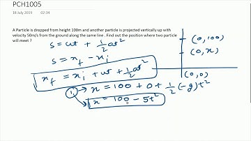 A Particle is dropped from height 100m and another particle is projected vertically up with veloc,..