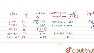 Solve example 3 by the assumed mean method .