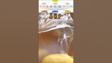 Analisis AHP Makanan Ringan, #Chitato #Taro #Qtela #ahp #excel