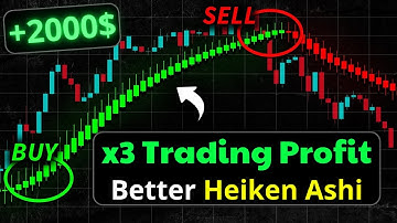 STOP using Heiken Ashi. This INDICATOR will Triple your Profit