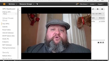 Azure for AWS Professionals  - Networking Video 1