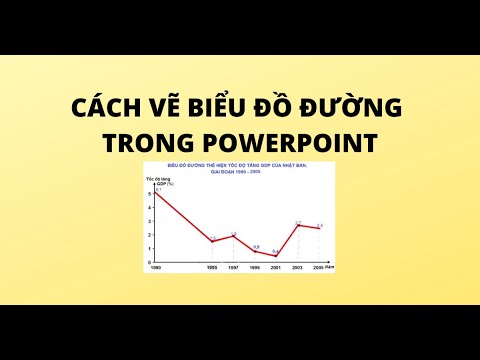 Vẽ biểu đồ đường trên PowerPoint giúp đơn giản hóa việc trình bày dữ liệu và giúp hiểu biết và trình bày của bạn trở nên chuyên nghiệp hơn. Hãy xem hình minh họa này để khám phá những bước cơ bản để vẽ biểu đồ đường trên PowerPoint nhé!