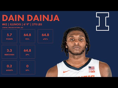Dain Dainja - Illinois - 2023-24 Transfer Portal Highlights