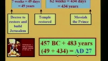 Calculating The 2300 Day Prophecy: The Messiah [27AD] Daniel | Walter Veith