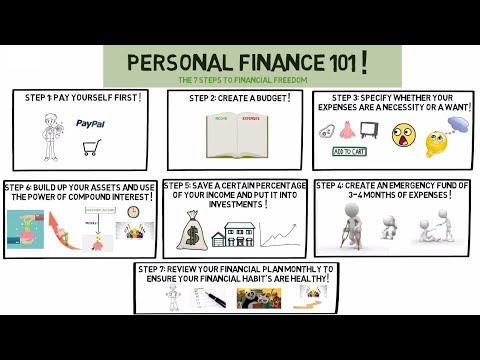 Personal Finance 101