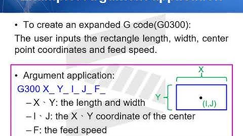 Syntec Macro teaching video part1  Format, Example and Preset work