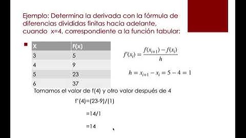 Diferenciación Numérica por Diferencias divididas hacia adelante, hacia atrás y centradas,  Ejemplos