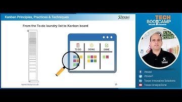 How to Use Kanban Team Board in Agile Projects? Practical Insights on Product Roadmap in IT Projects