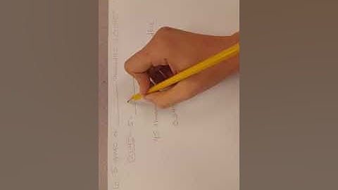 Grade 5 Module 1 Lesson 13 Homework Helps