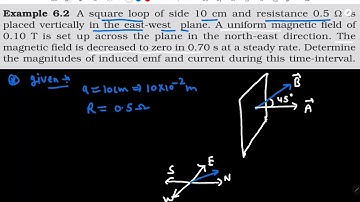 Example 6.2 | Class 12 Physics Chapter 6 | Electromagnetic Induction | Sadhana Classes