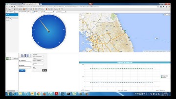 Thingworx Mashup  Exercise 09 Create a Mashup to View and Query Filter the Data Stream 1