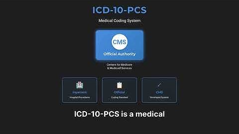 ICD 10 PCS Explained