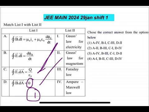 JEE MAIN 2024(29jan shift1)Match List I with List IIGauss’law forelectricityGauss'law formagnetism 14 JEE MAIN 2024(29jan shift1)Match List I with List IIGauss’law forelectricityGauss'law formagnetism