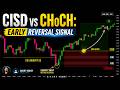 CISD or CHoCH? The Smart Money Reversal Strategy Explained