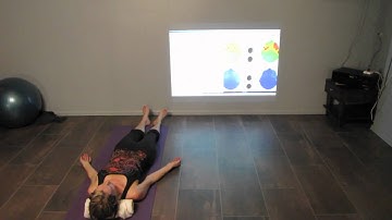 C 16 Neural Feedback using Emotiv Epoc Brain Activity Map and RAW EEG data.