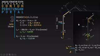 Analisa Struktur Statis Tertentu - Portal (1)