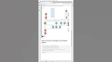 yFiles for #Jupyter v1.9 is now available!