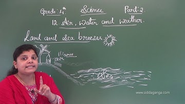 CBSE  4 - SCIENCE - AIR, WATER AND WEATHER - PART 2