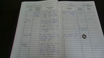 COMPUTER LESSON PLANS (secondary storage device)