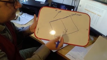 introduccion a la proyección estereografica