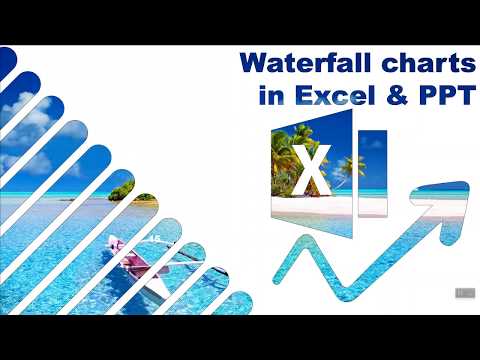 Waterfall charts in