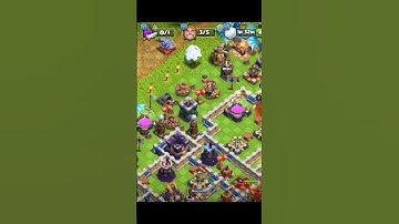 How to use Research portion In Laboratory And how to use faster upgrade with Research portion