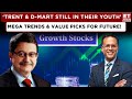 Milind Karmarkar's Biggest Value Trends, View On Consumption Story & Themes For Next Decade | ET Now
