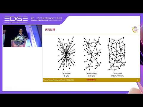 Application Scenario and Development Prospect of Web3.0 and the Blockchain Industry - Dr. Rocky Tung