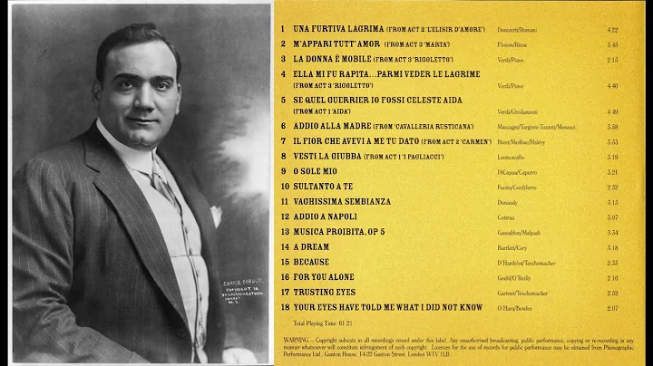 Enrico Caruso - The Greatest Recordings of Italy's greatest tenor