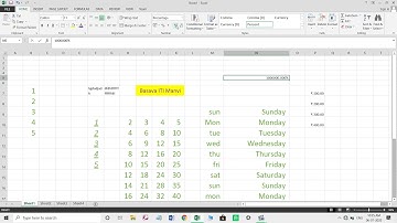 MS Excel |Part 1| |Basava ITI Manvi|