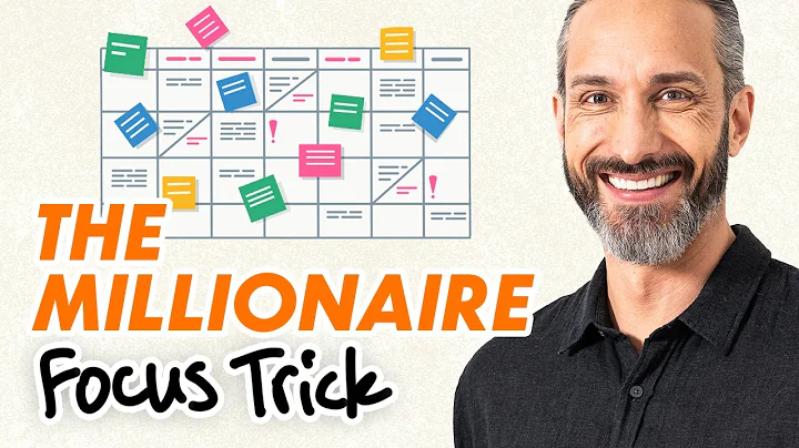 Business owners: You're wasting 80% of your time (Here's how I fixed it)