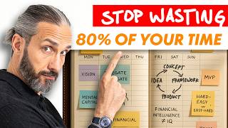 Business owners: You're wasting 80% of your time (Here's how I fixed it)