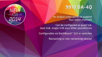 Cobalt Digital 2014 NAB Product Showcase Video