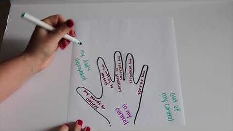 In My Control School Counseling Activity