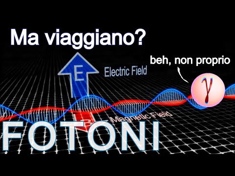 Video: Ha i fotoni più energetici?