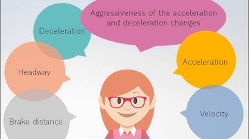 A DEVELOPMENT OF DRIVING MODEL AND DRIVING BEHAVIOR ANALYSIS BY USING DRIVING SIMULATOR