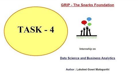 GRIP Task - 4 | perform EDA on global terrorism | sparks foundation