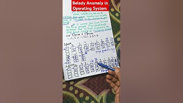 Belady Anomaly in Page Replacement Algorithm | FIFO Anomaly |#computerscience #shorts #os #education